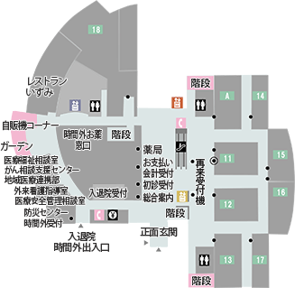 1階