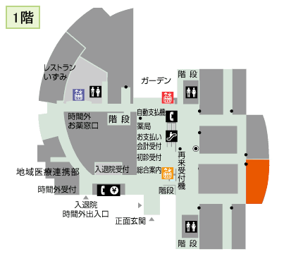院内配置図