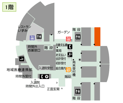 院内配置図