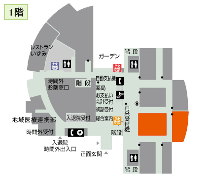 院内配置図