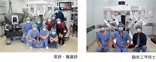 手術支援ロボットの体制
