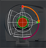 SOMATOM Force（2管球）